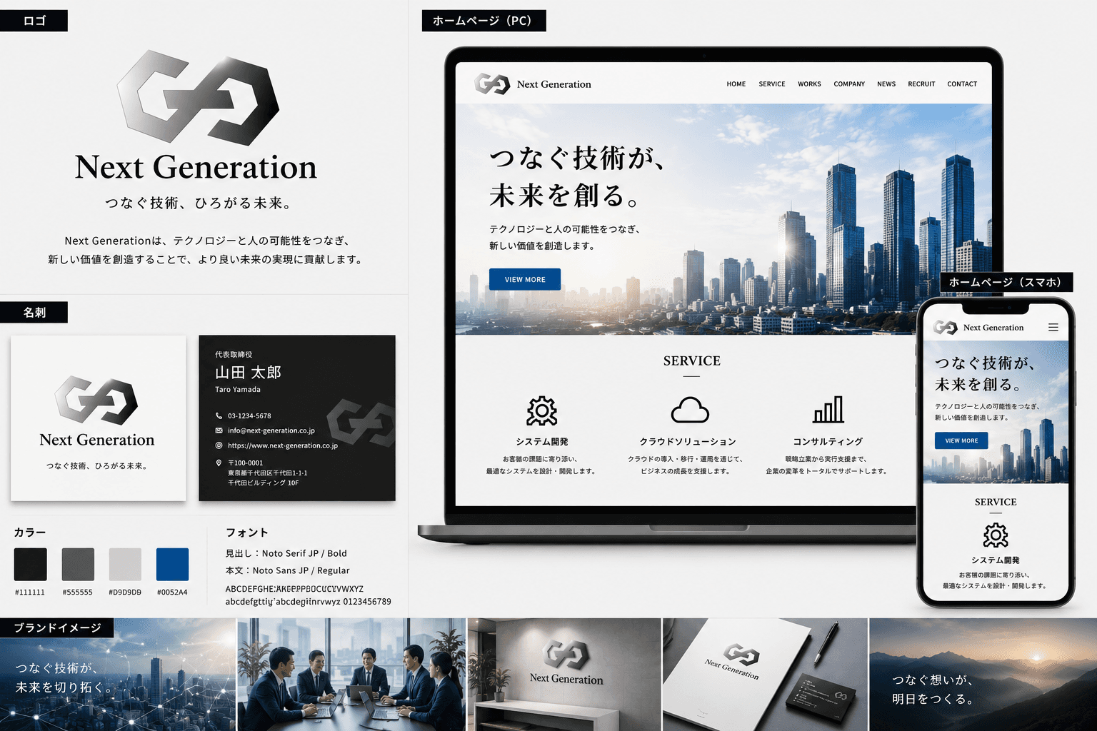 ヒアリングに、なぜ時間をかけるのか。